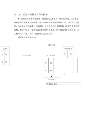 施工质量管理体系及保证措施