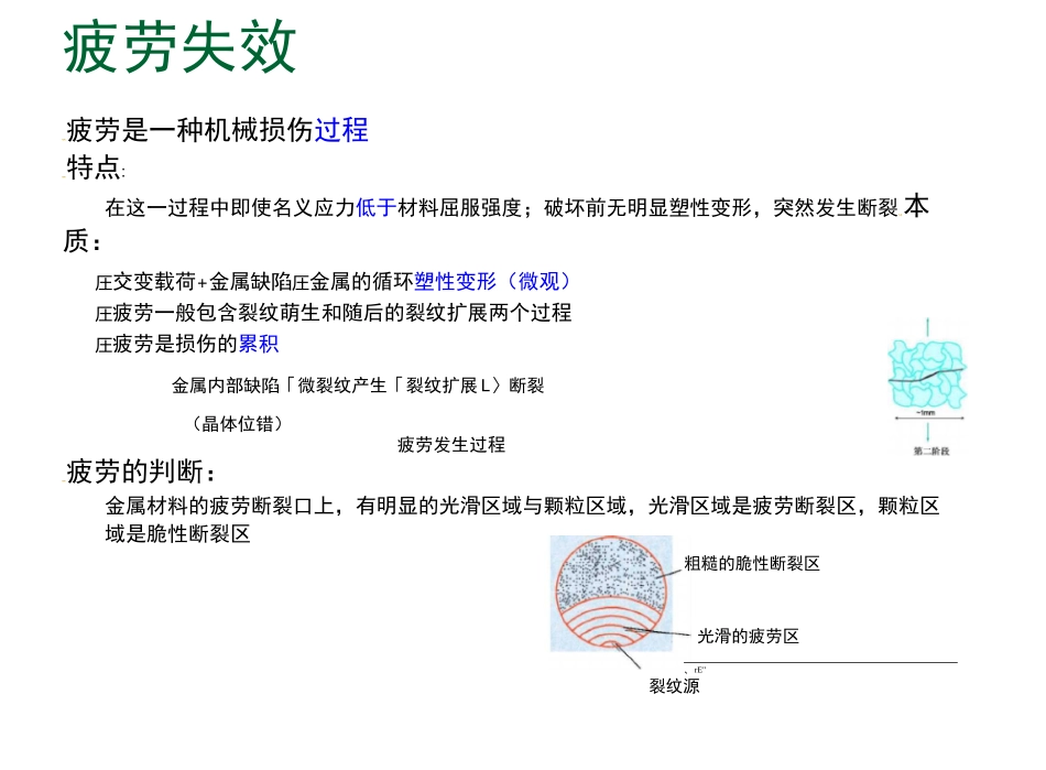 疲劳寿命设计方法_第3页