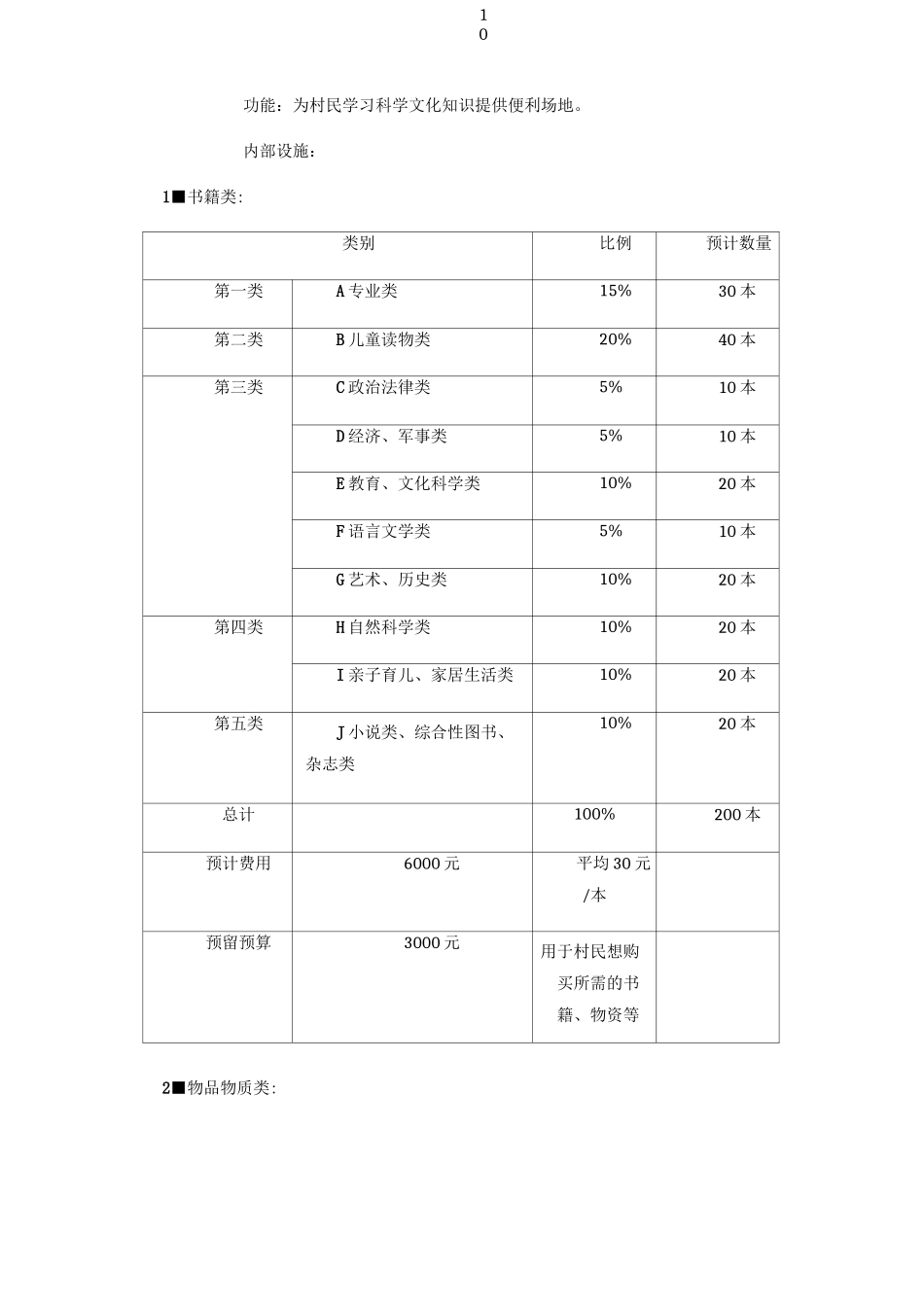 文化活动中心建设方案_第2页