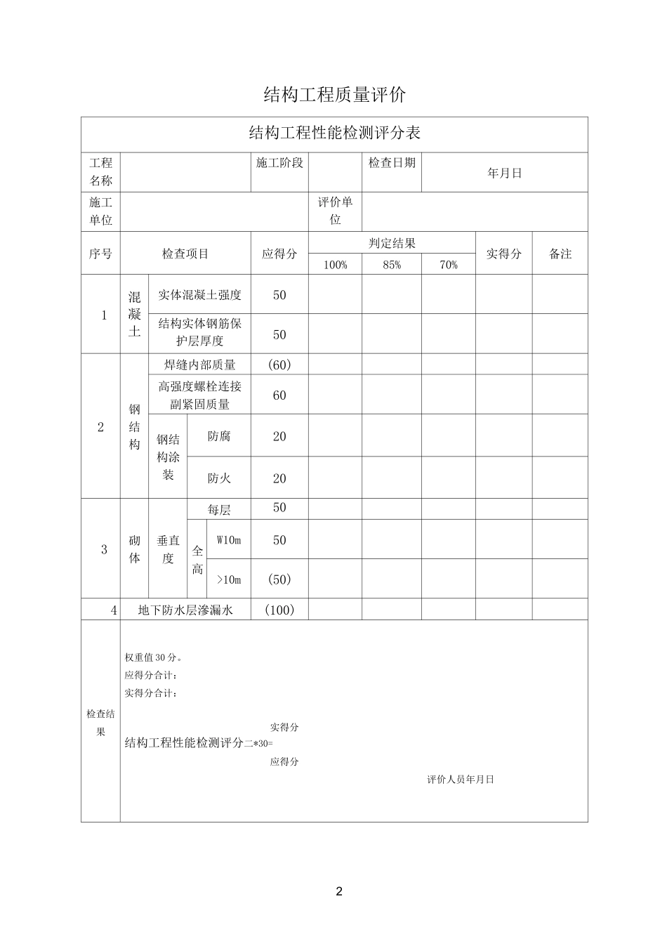 结构工程评价_第2页