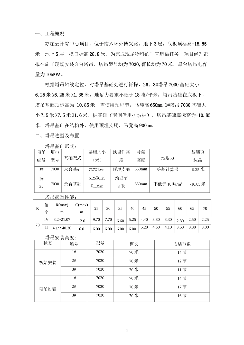 群塔防碰撞方案_第2页