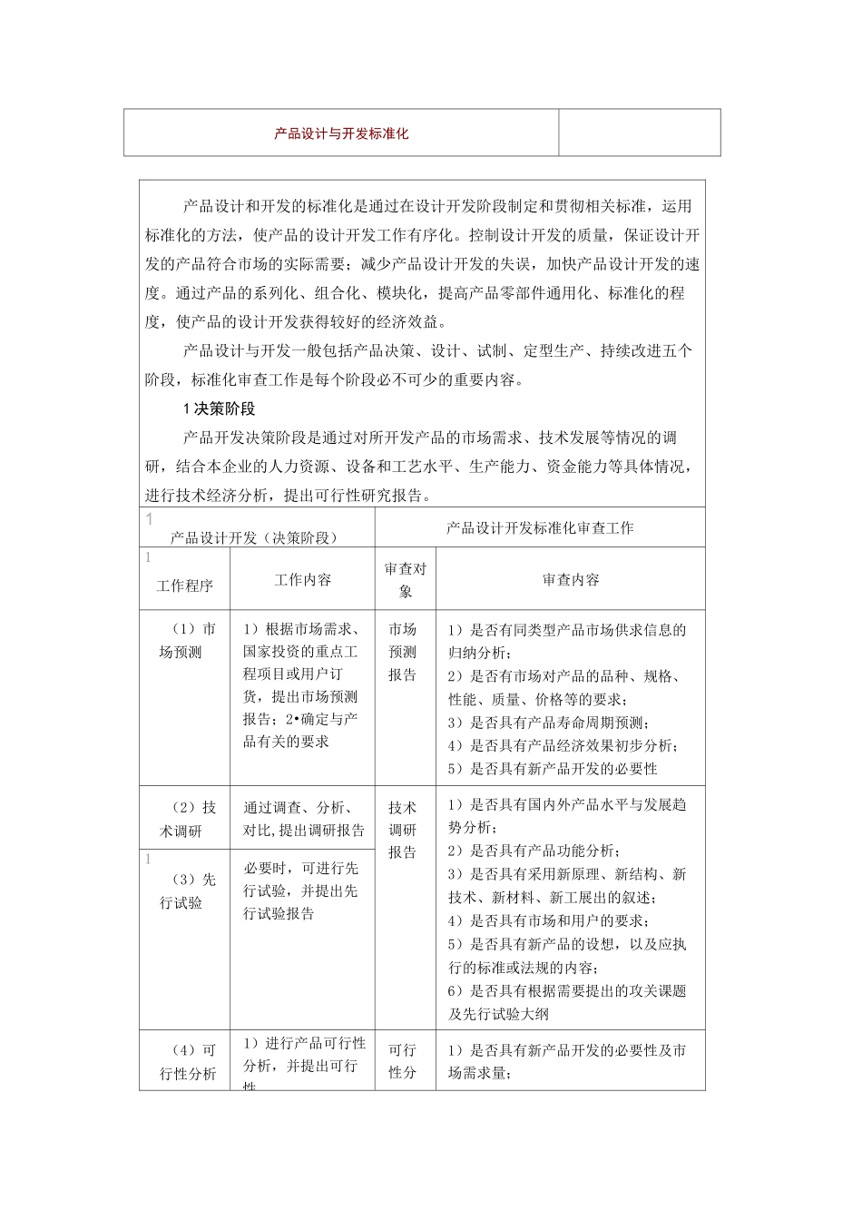 产品设计与开发标准化_第1页