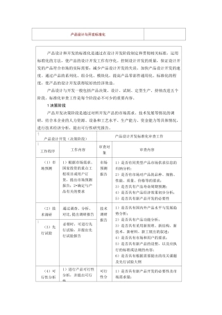 产品设计与开发标准化