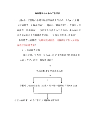 九院肿瘤筛查流程