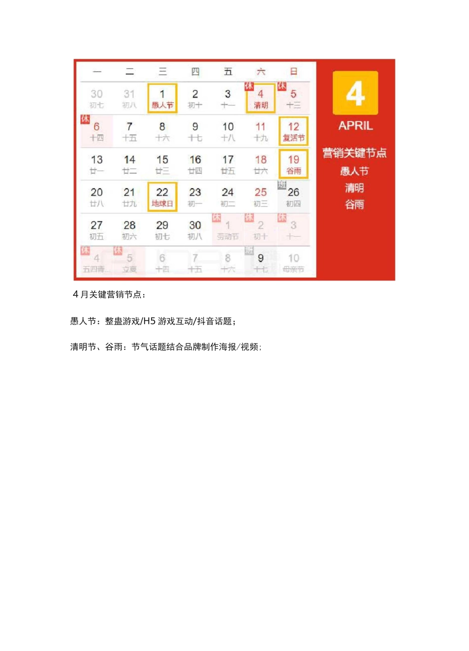 餐饮营销节点_第2页