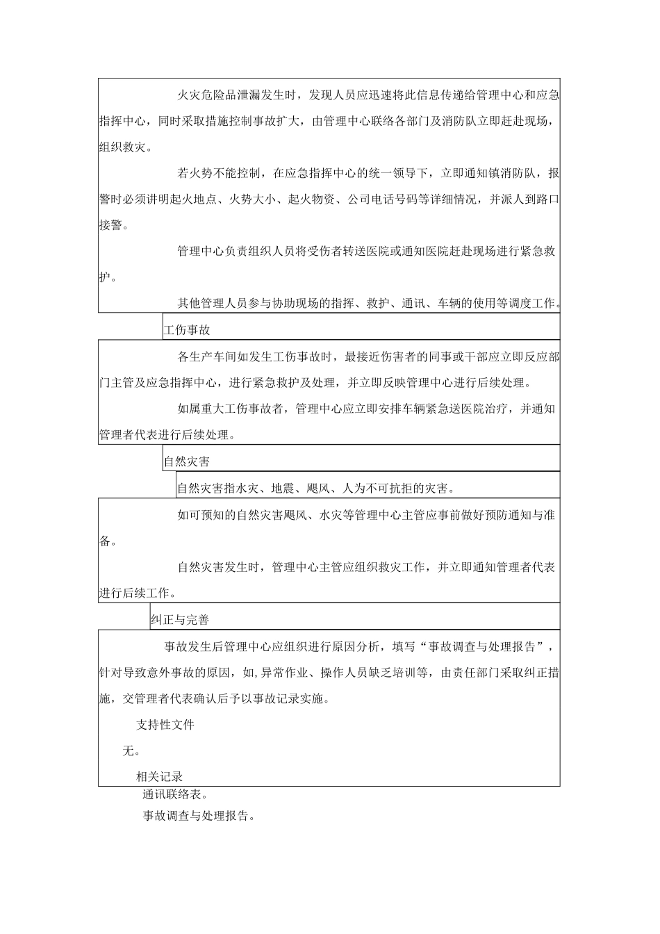 应急准备和响应程序_第2页