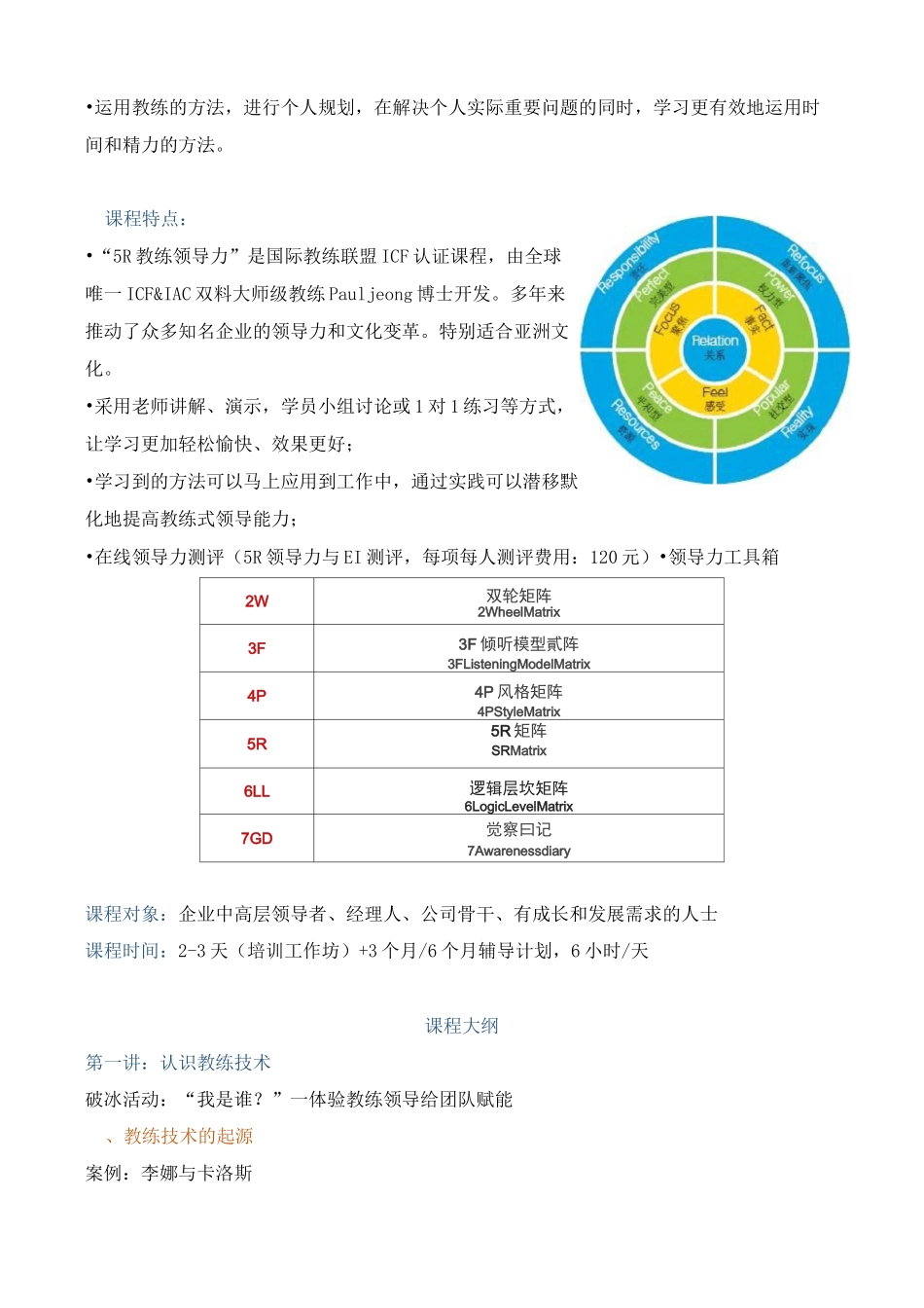 课程大纲《赋能的教练领导力》 (国际版权课程)_第2页