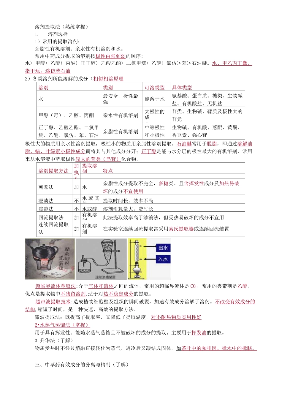 天然药物化学归纳学习重点_第2页
