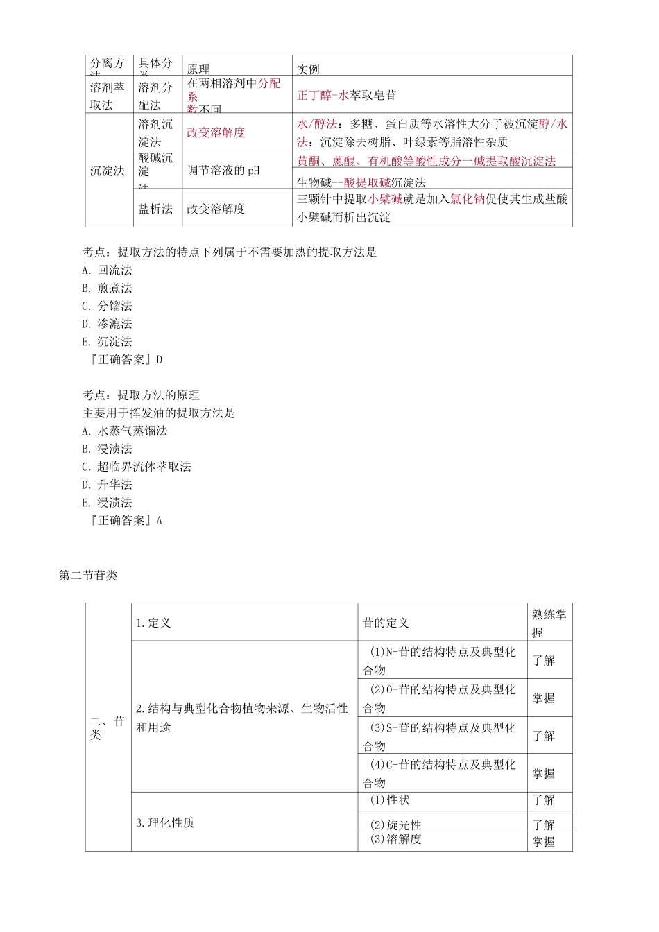 天然药物化学归纳学习重点_第3页