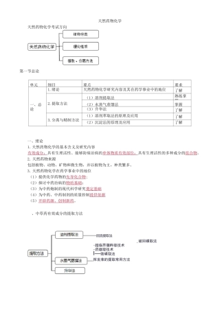 天然药物化学归纳学习重点