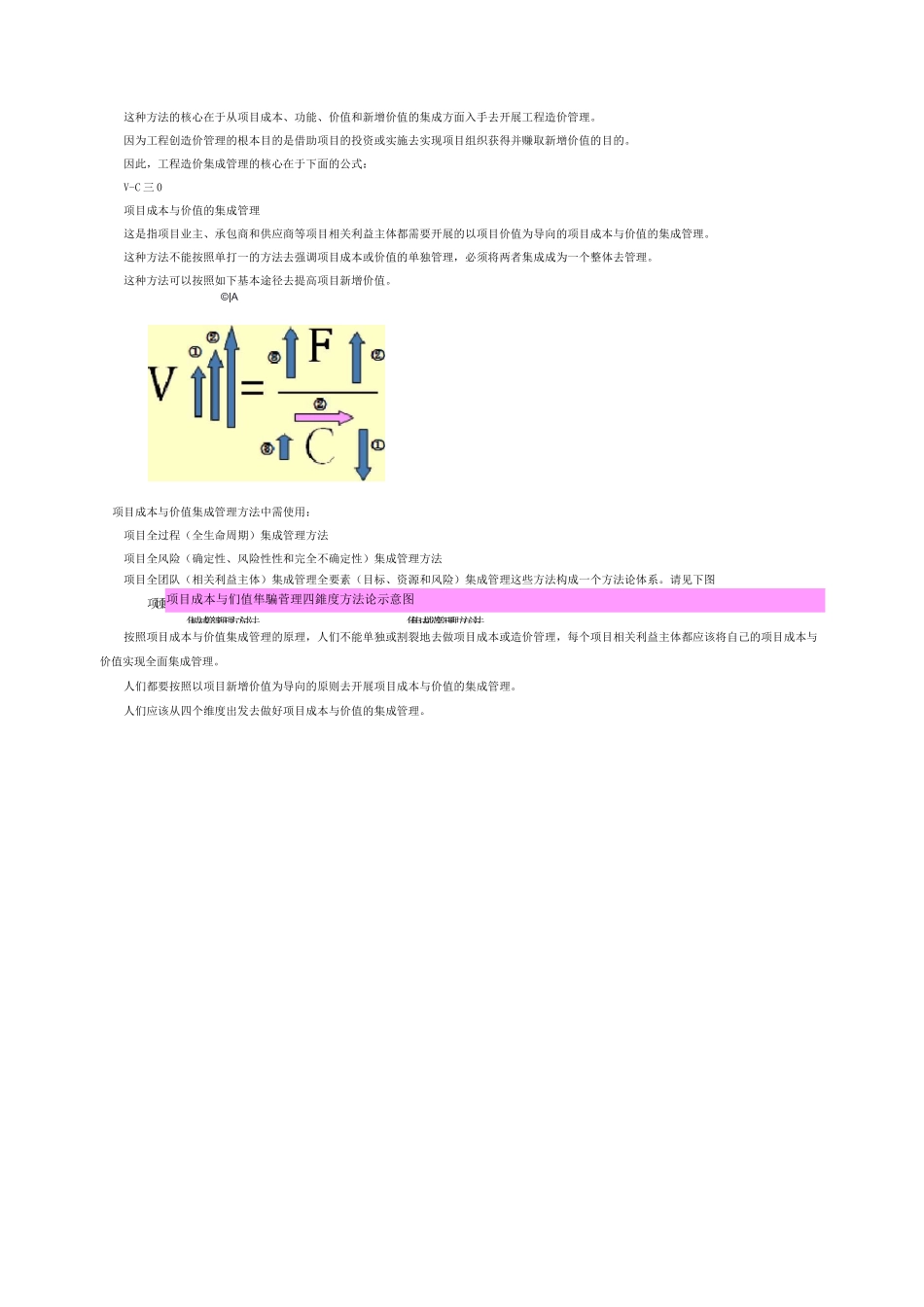 项目成本与价值的集成管理_第2页