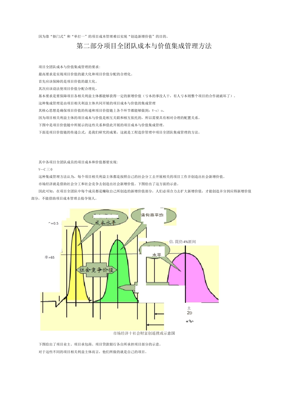 项目成本与价值的集成管理_第3页