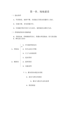 黑斑蛙养殖技术大纲