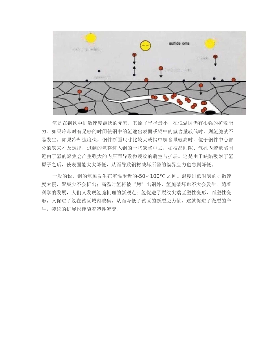 螺丝电镀后氢脆问题及解决方案_第2页