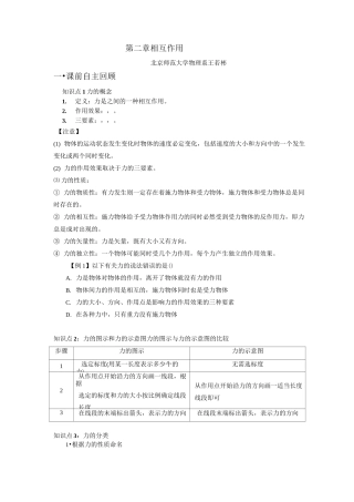精品高中物理必修一相互作用知识点题型完美总结