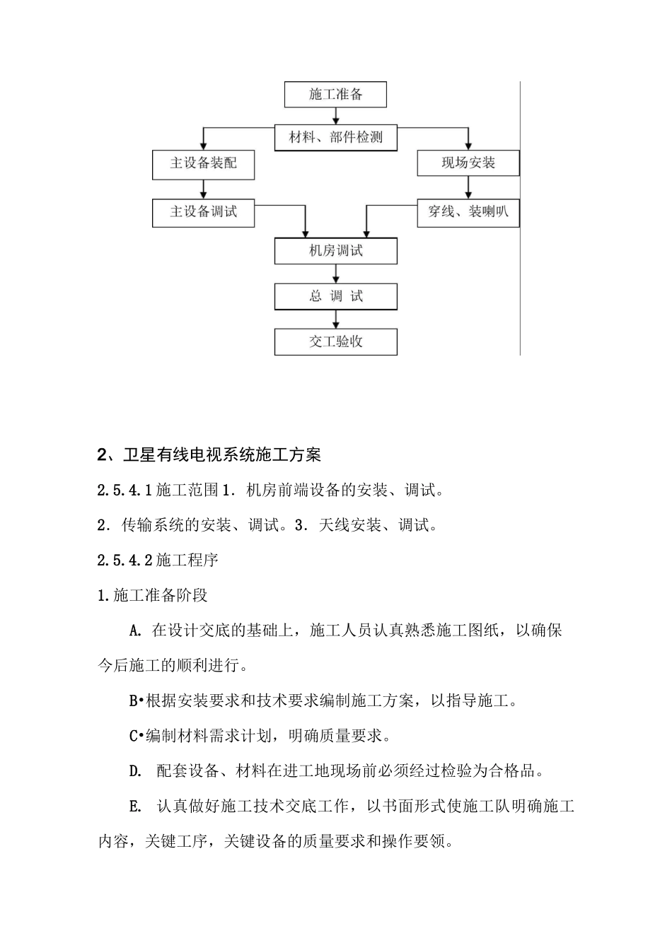 广播电视及楼宇自动化施工方案_第2页