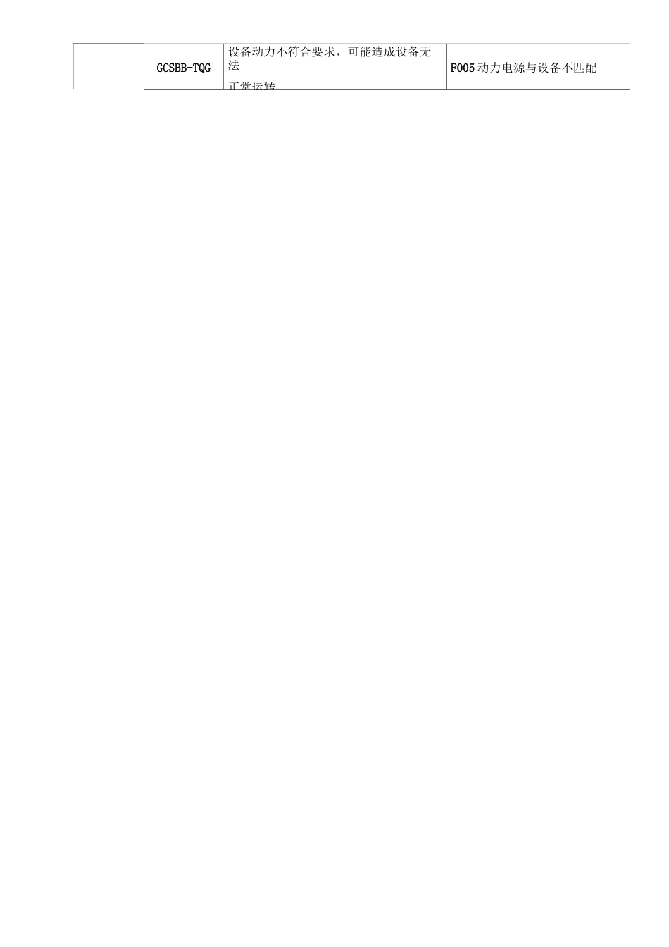 多功能提取罐风险评估_第3页