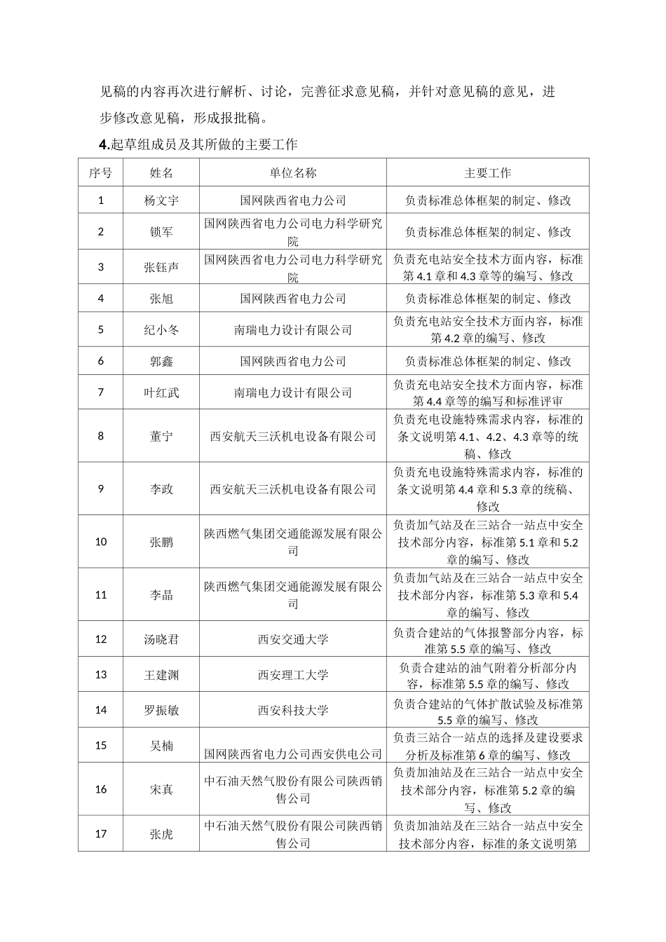 地方标准充电加油加气站三站合一安全技术规范_第2页