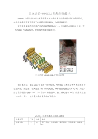 日立造船焚烧炉..