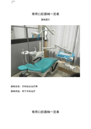 常用口腔器械一览表