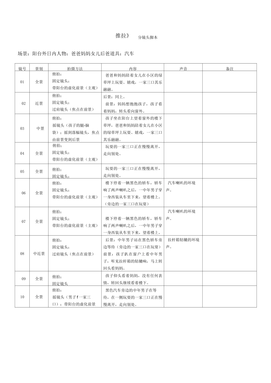 短片《推拉》分镜头脚本_第1页
