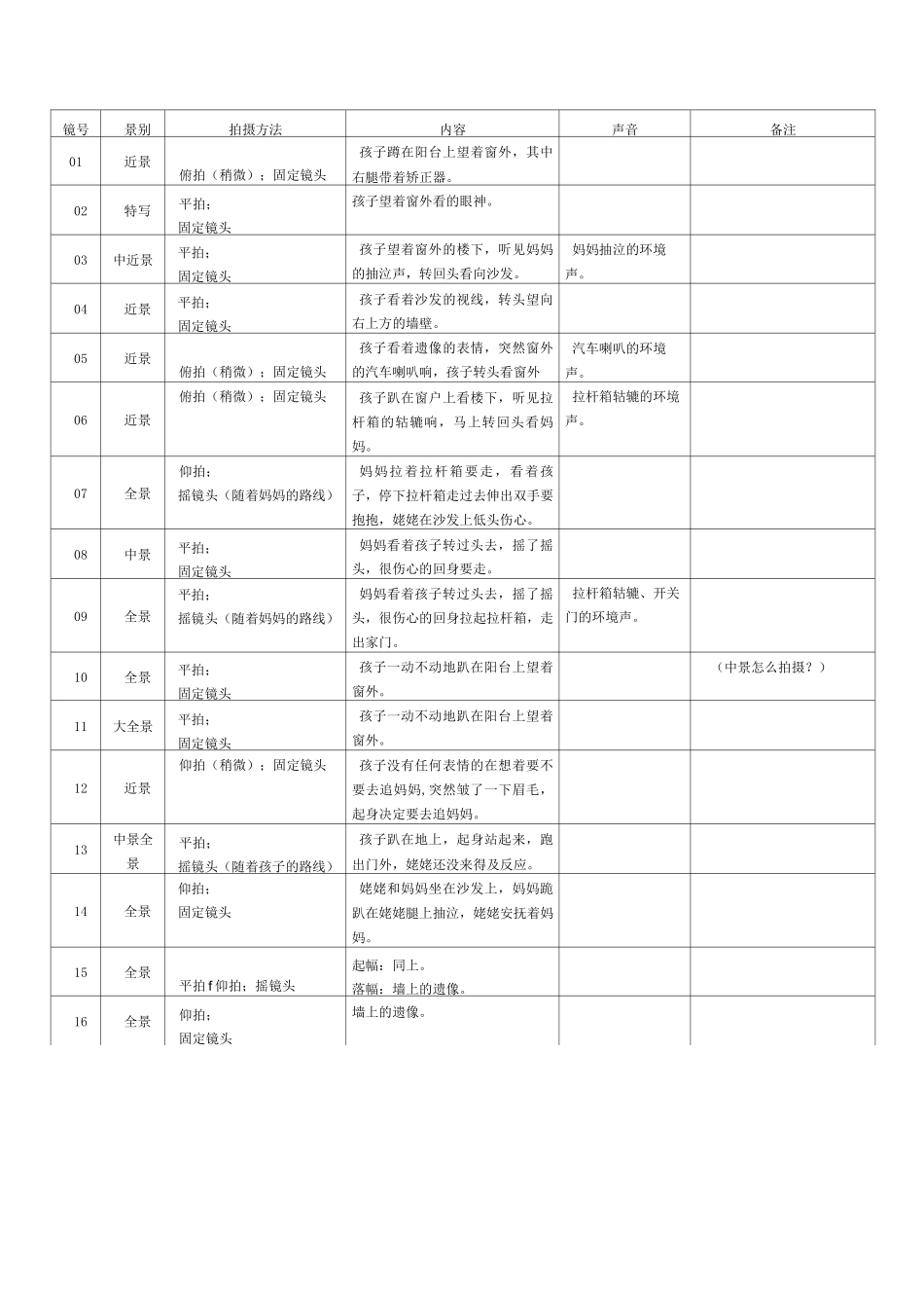 短片《推拉》分镜头脚本_第2页