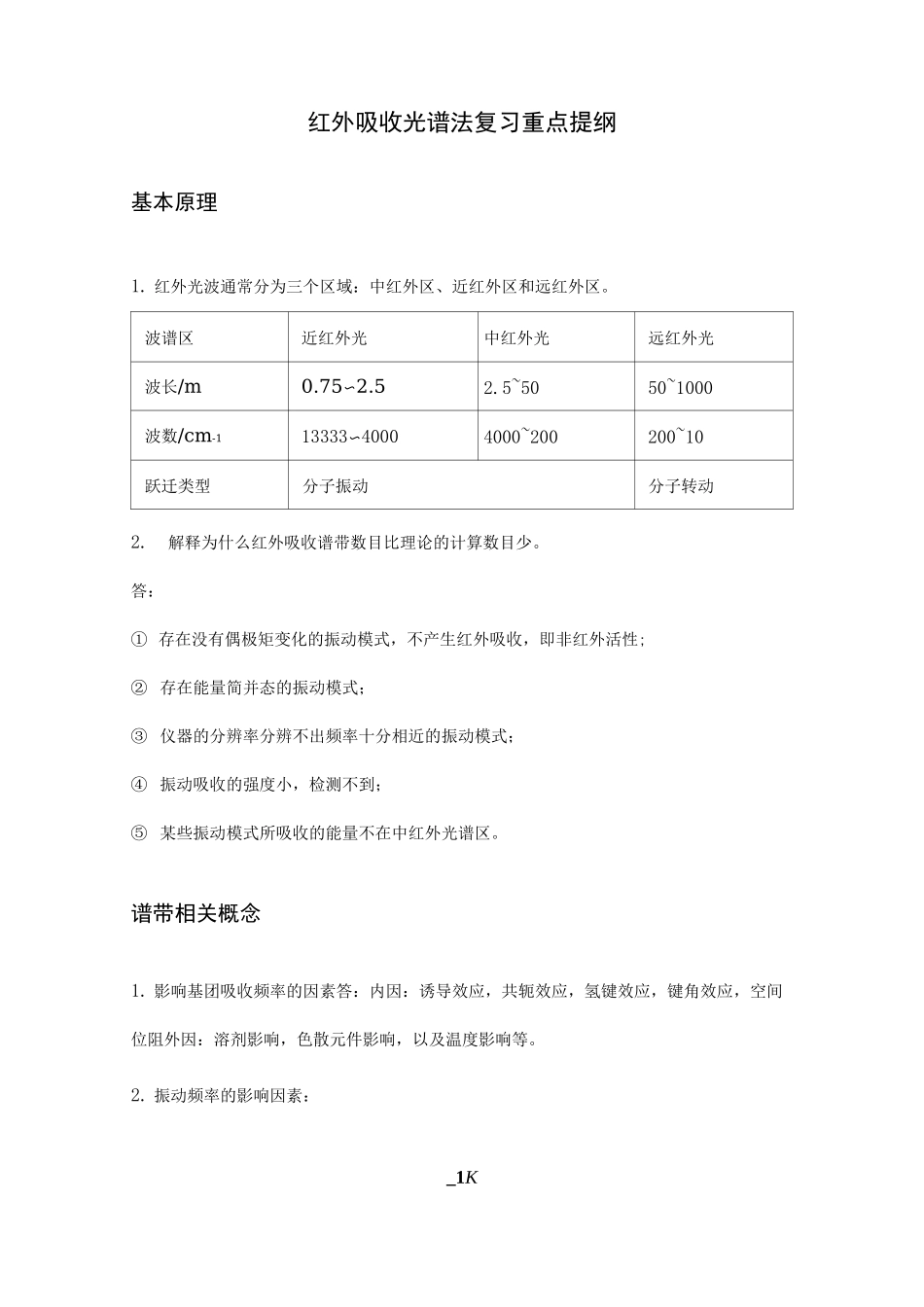 红外吸收光谱法复习重点提纲_第1页