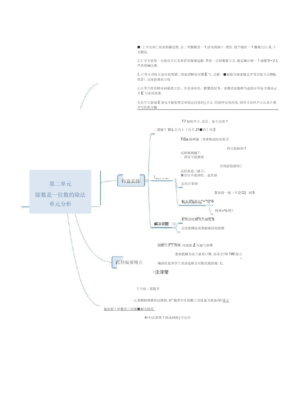 人教版三年级数学下册各单元思维导图_第2页