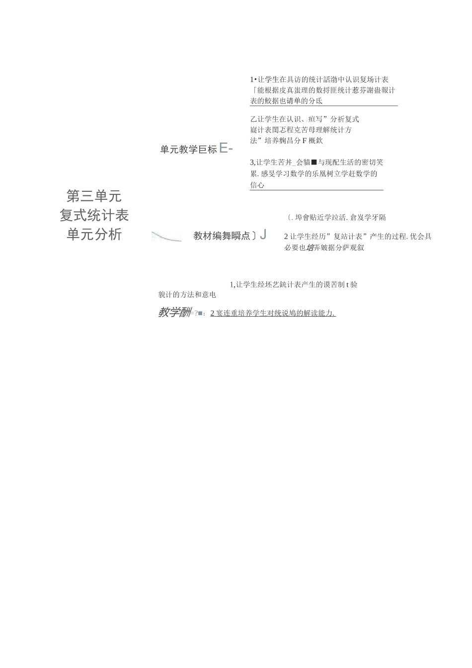 人教版三年级数学下册各单元思维导图_第3页