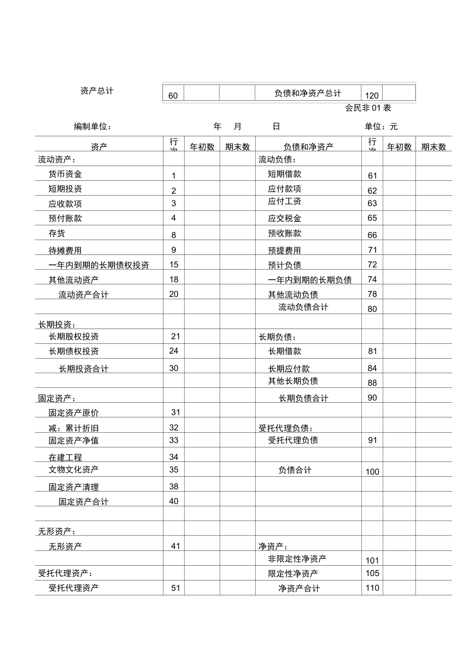 民间非营利组织会计报表模板_第2页
