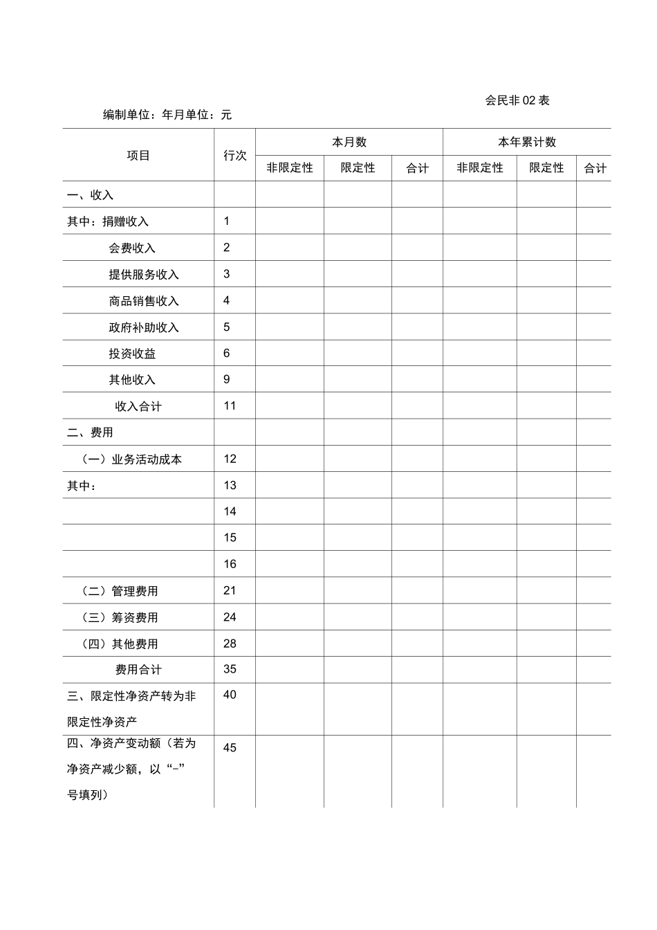 民间非营利组织会计报表模板_第3页