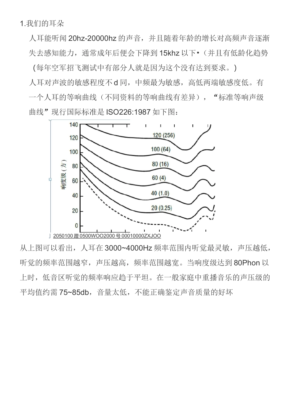 耳机曲线调试资料_第1页