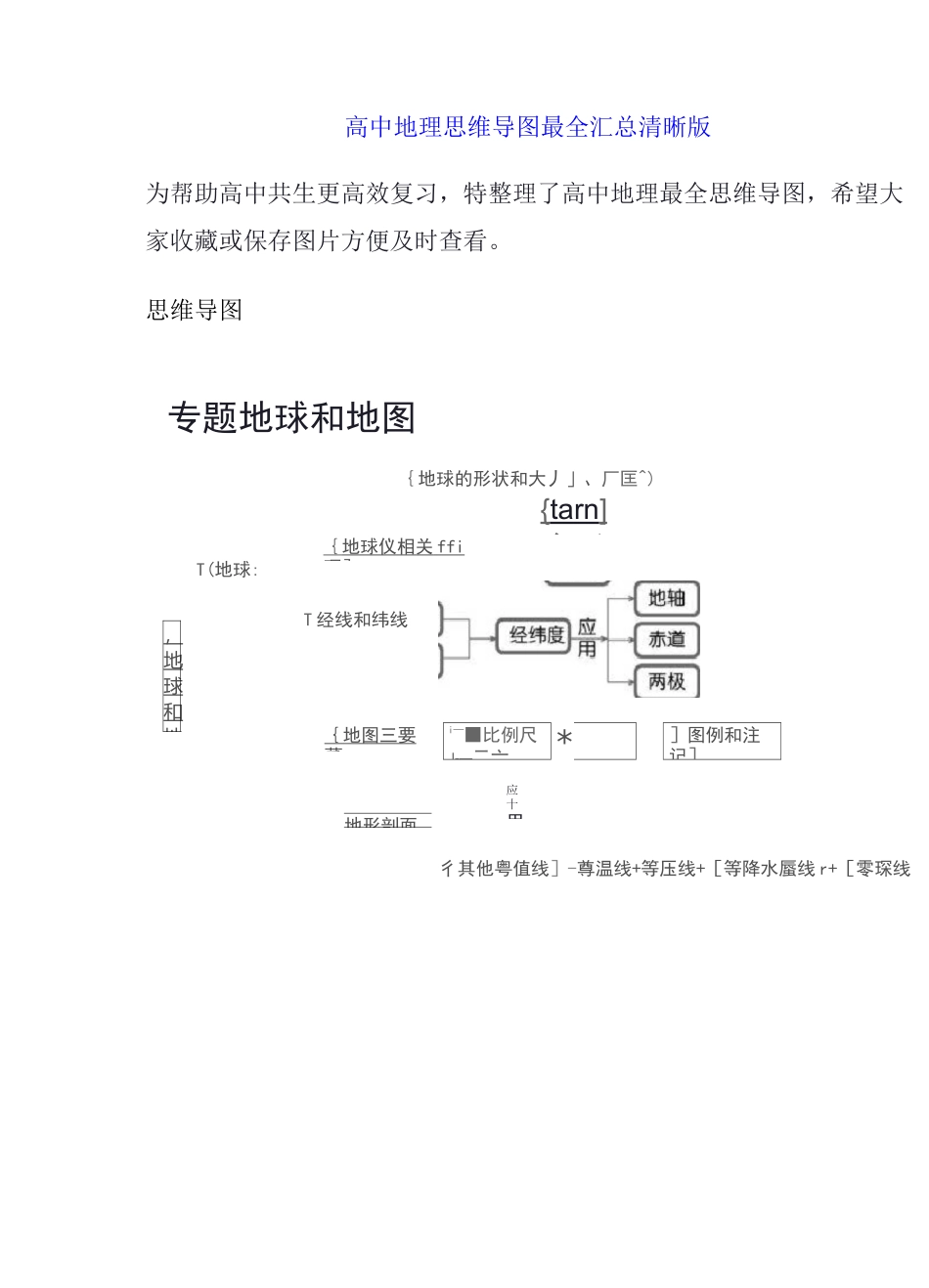 高中地理思维导图最全汇总(清晰版)_第1页