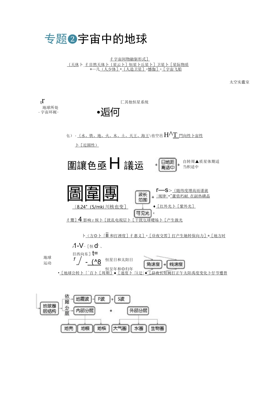 高中地理思维导图最全汇总(清晰版)_第2页