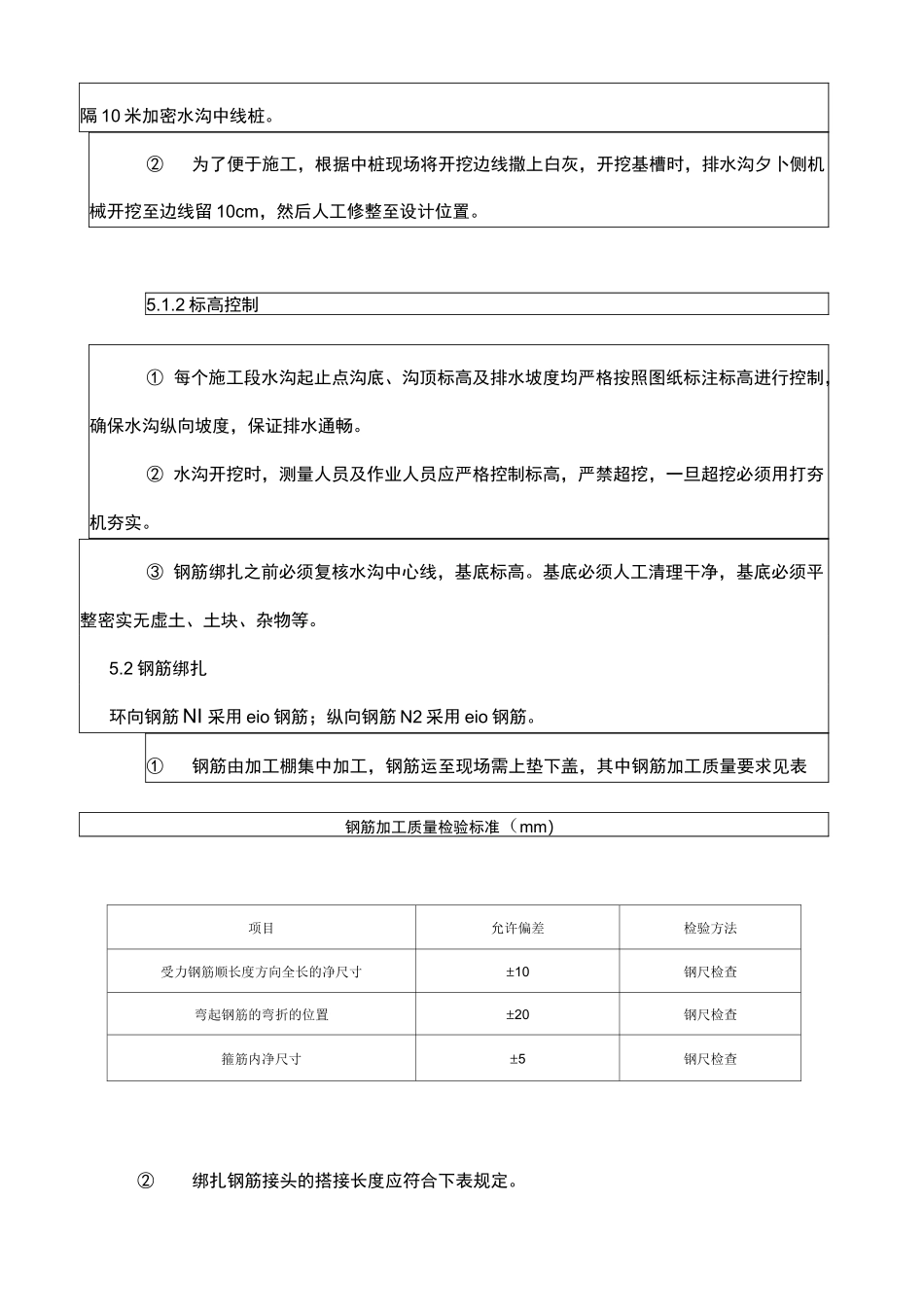 矩形排水沟技术交底_第2页