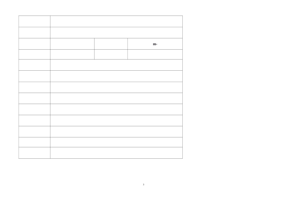室内环境监测报告_第3页