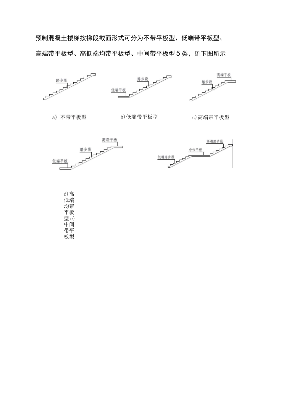 预制装配式楼梯_第3页