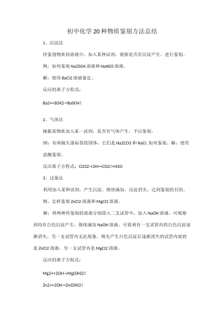 初中化学20种物质鉴别方法总结
