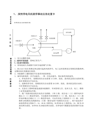 应急处置卡(化产)