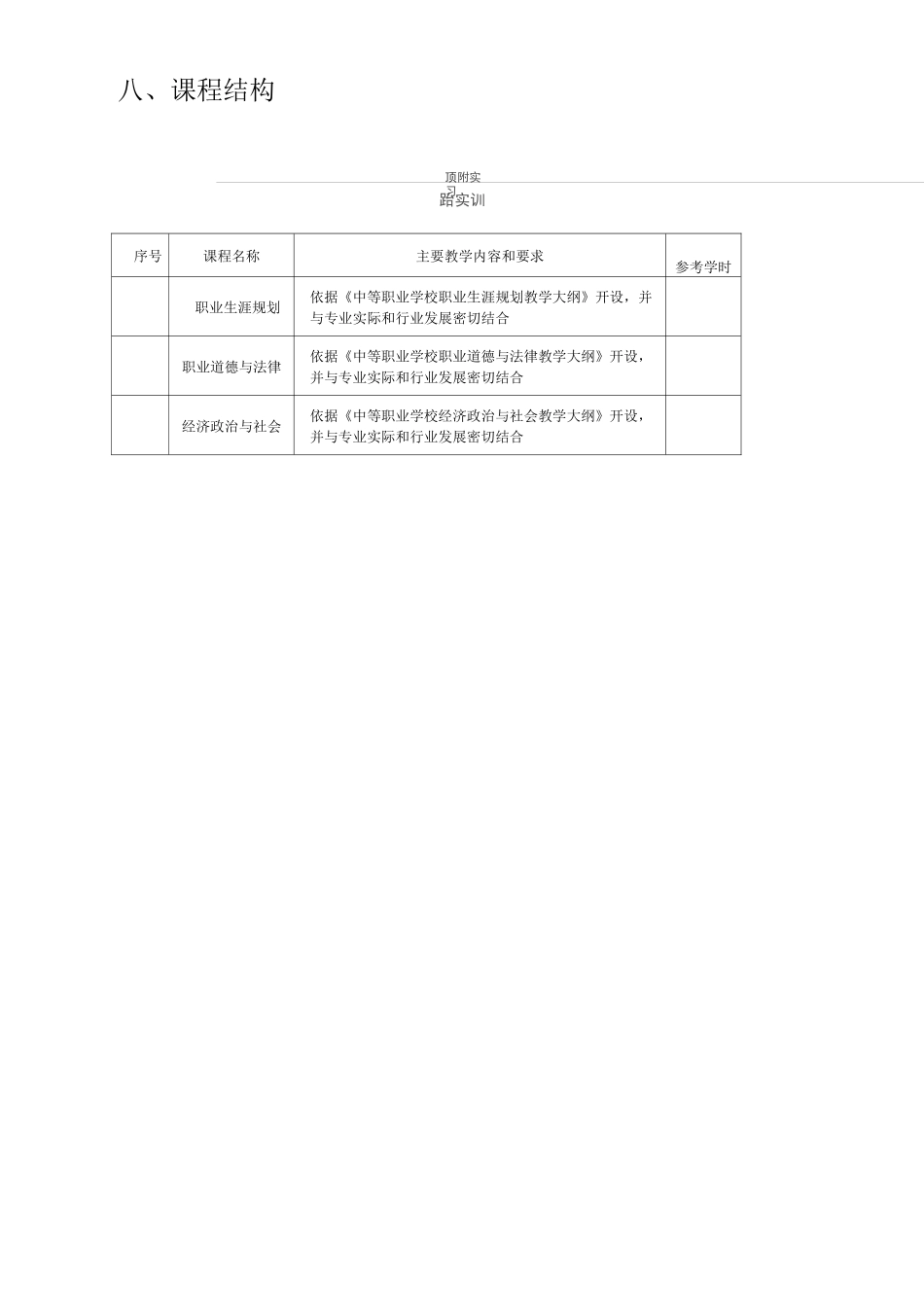 汽车整车与配件营销实施性教学计划_第3页