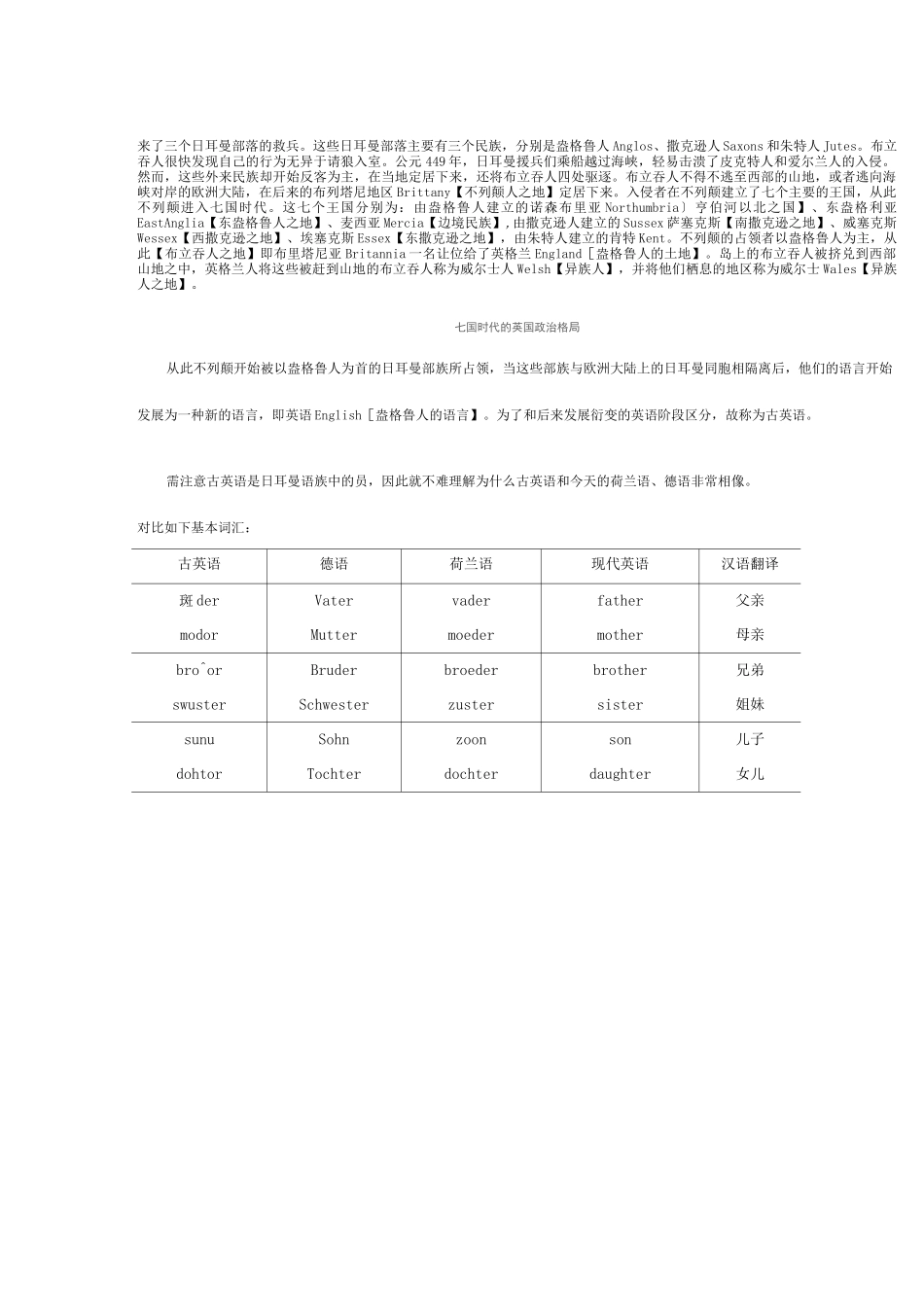 英语的起源与发展_第2页