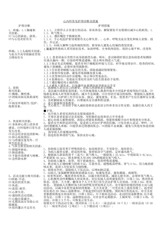 心内科常见护理诊断及措施