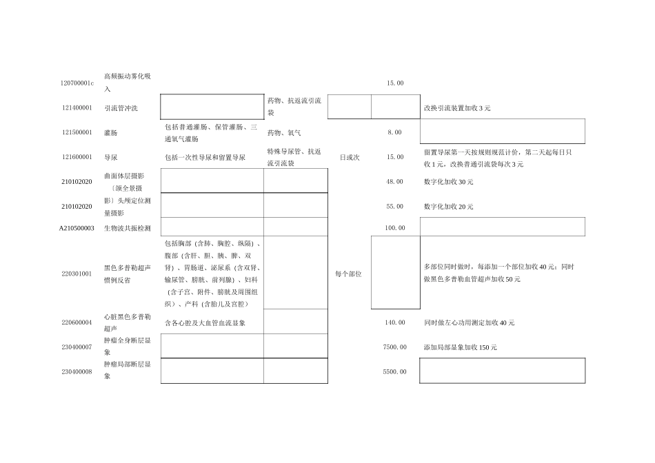 重庆市医疗服务价格表(二级医院标准)重庆市物价局欢迎您_第2页