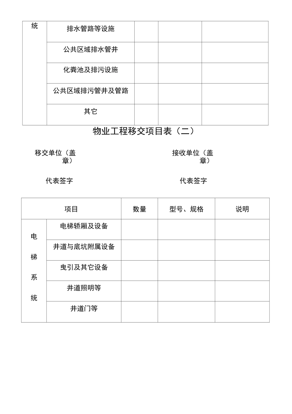新老物业移交表格_第3页