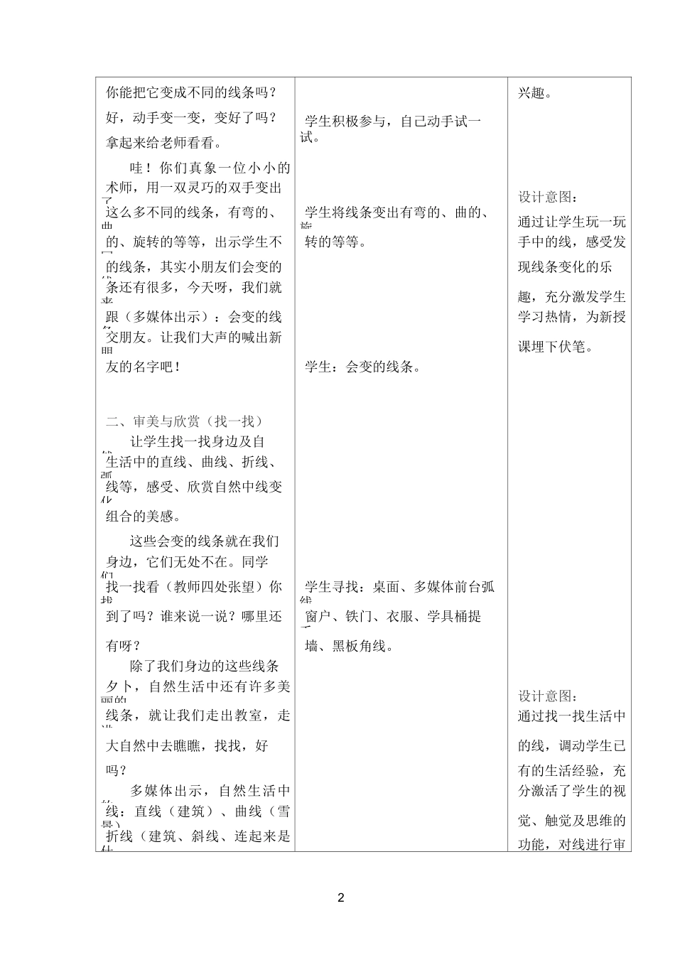 美术教案《会变的线条》_第2页