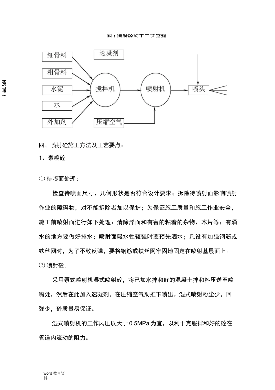 喷射混凝土施工技术_第2页