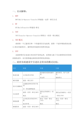 项目运作模式对比