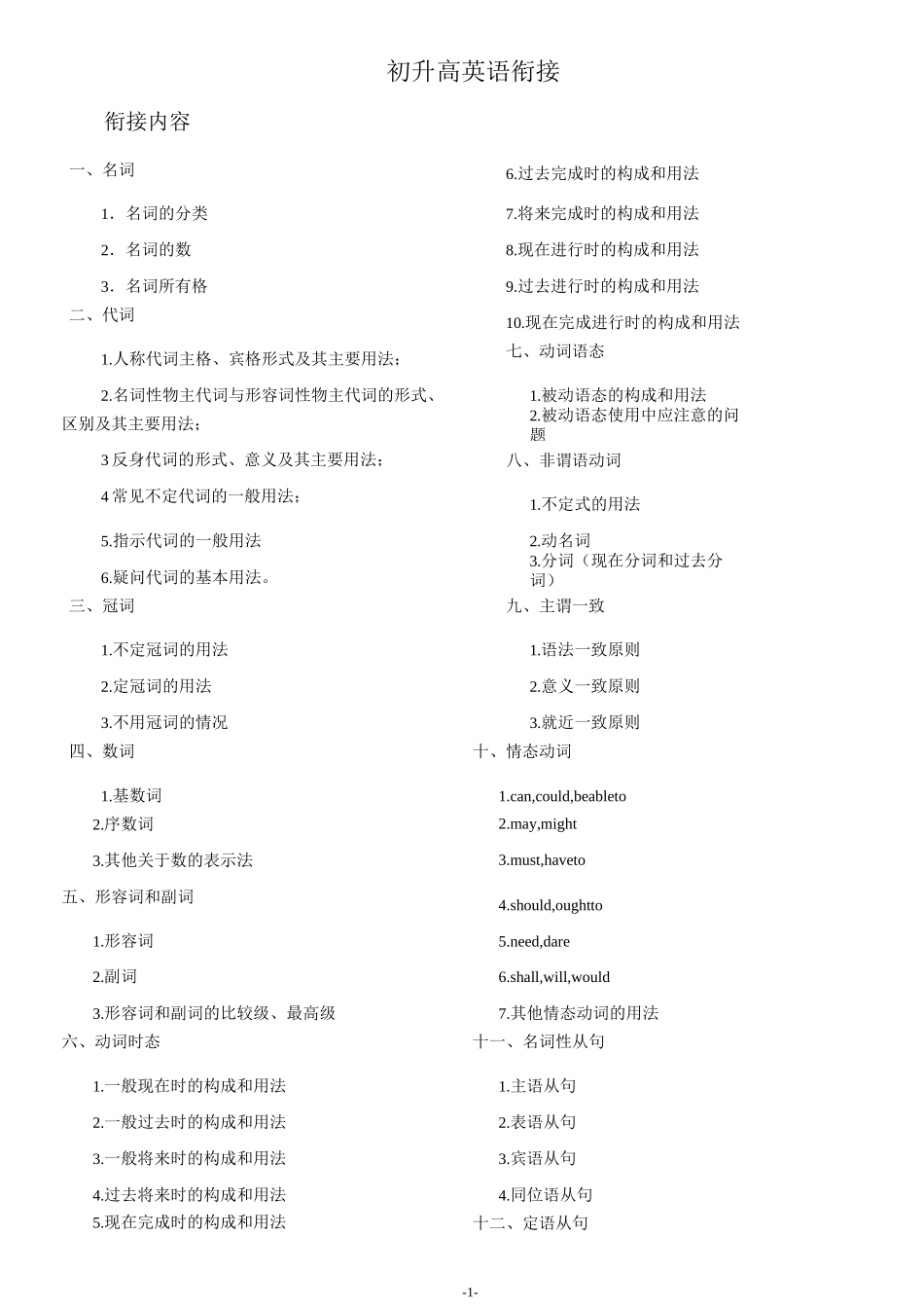 初升高英语衔接_第1页