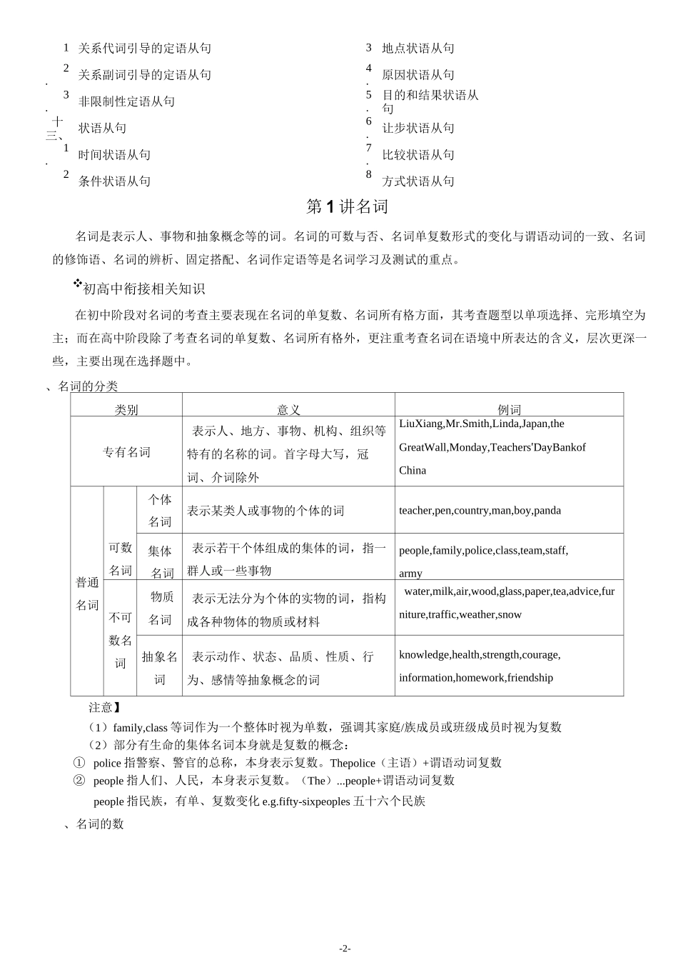 初升高英语衔接_第2页