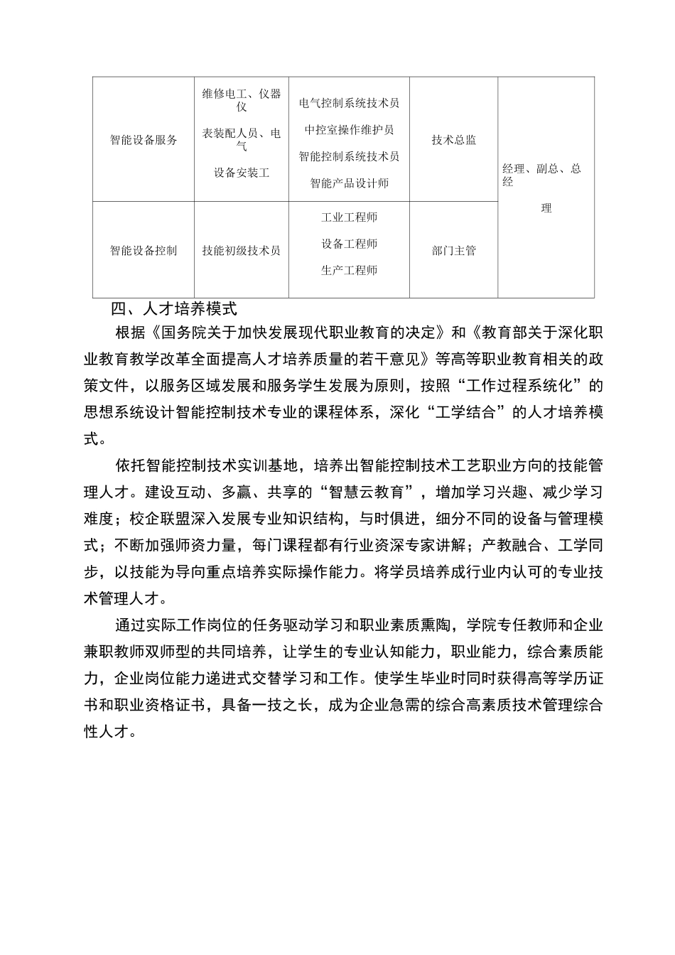 智能控制技术专业人才培养方案_第3页